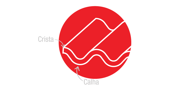Crista e Calha Telhado