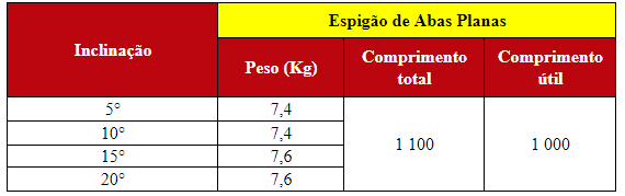 catalogo_31